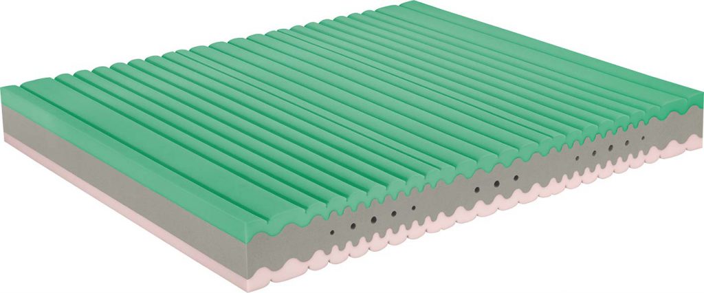 materasso sanity form