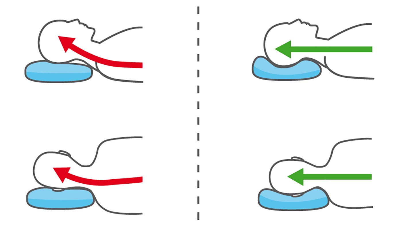grafico posizione cuscino