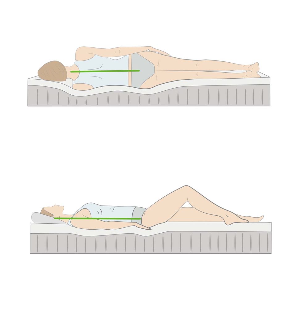 come scegliere un buon materasso