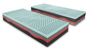 scelte del comfort materasso