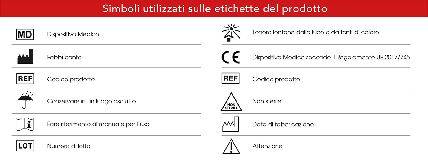 simboli-etichetta-dispositivo-frassiflex
