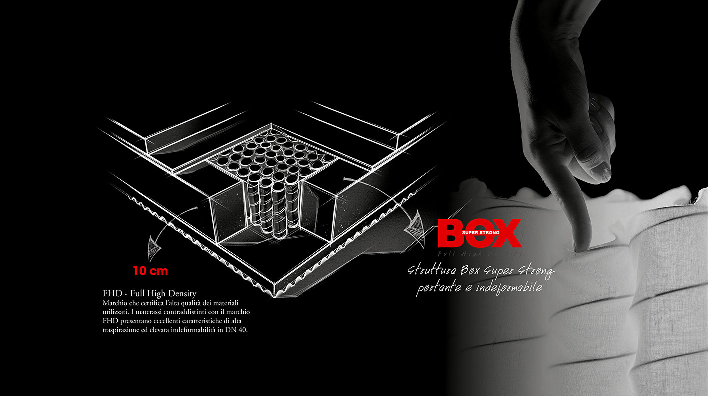 box-super-strong-materassi-molle